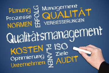 Grundlagen des QualitÃ¤tsmanagements